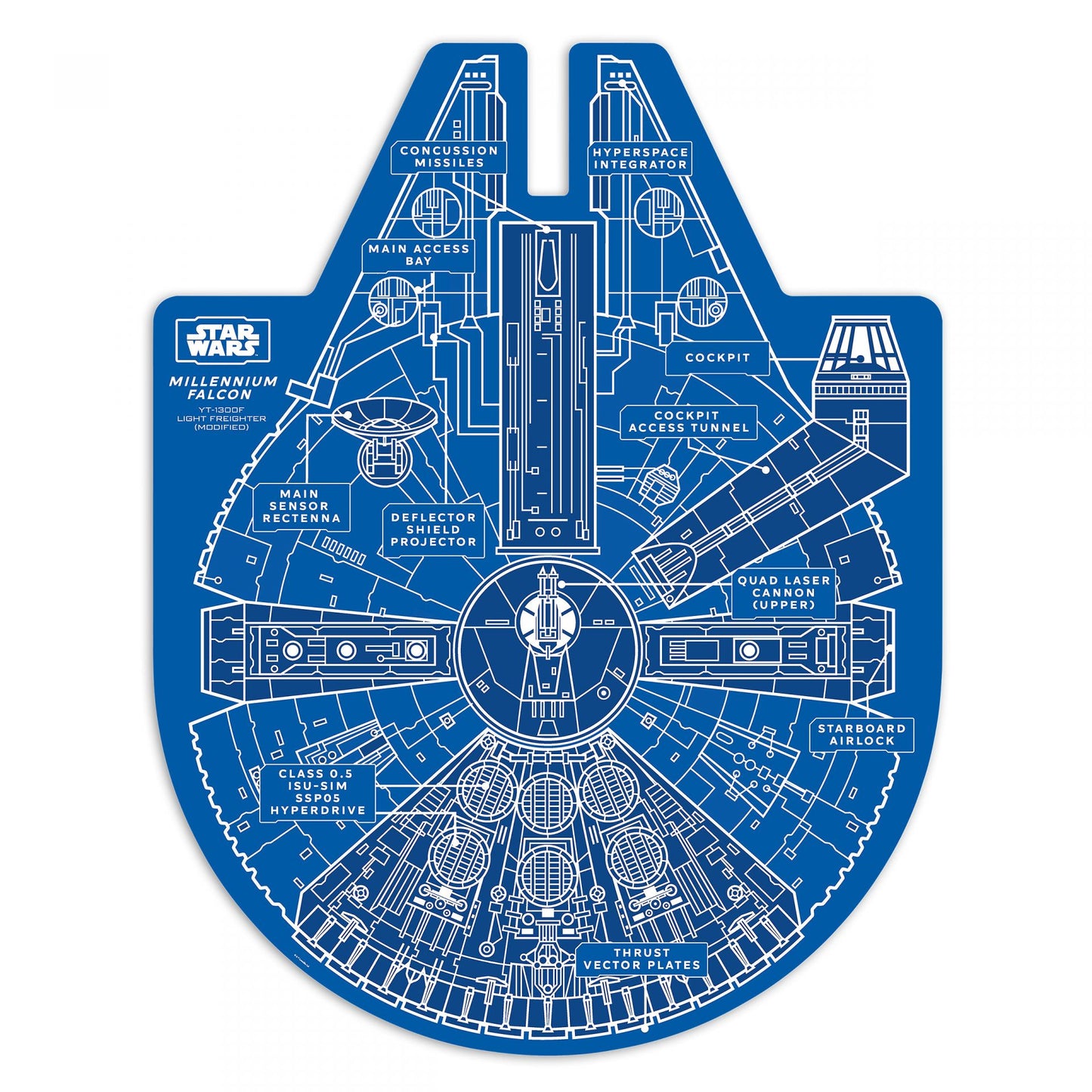 Star Wars - Millennium Falcon Puzzle